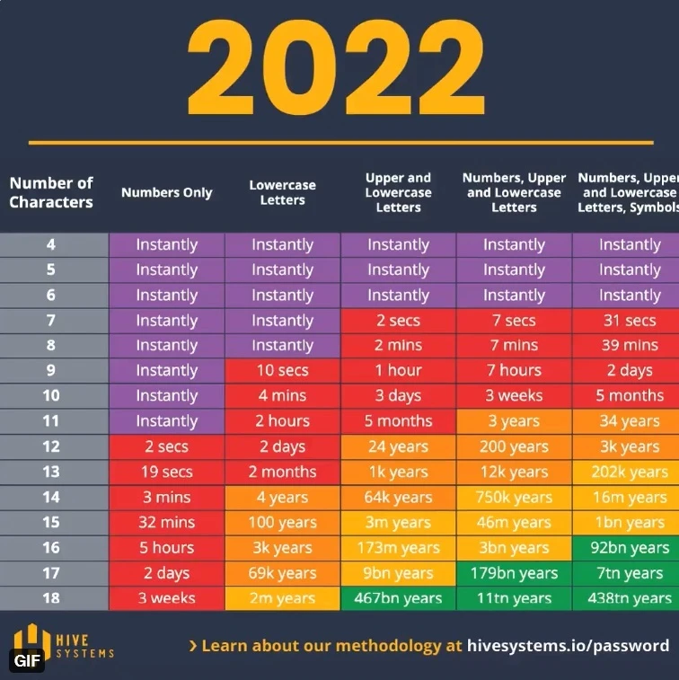 Anti-Porn v - Software - Diesel Forum