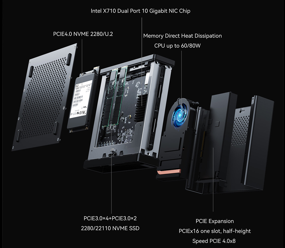 Мини-ПК Minisforum MS-01 получил процессор Core i9 и слот для видеокарты -  4PDA