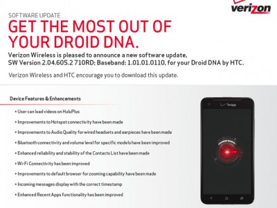 HTC Droid DNA   