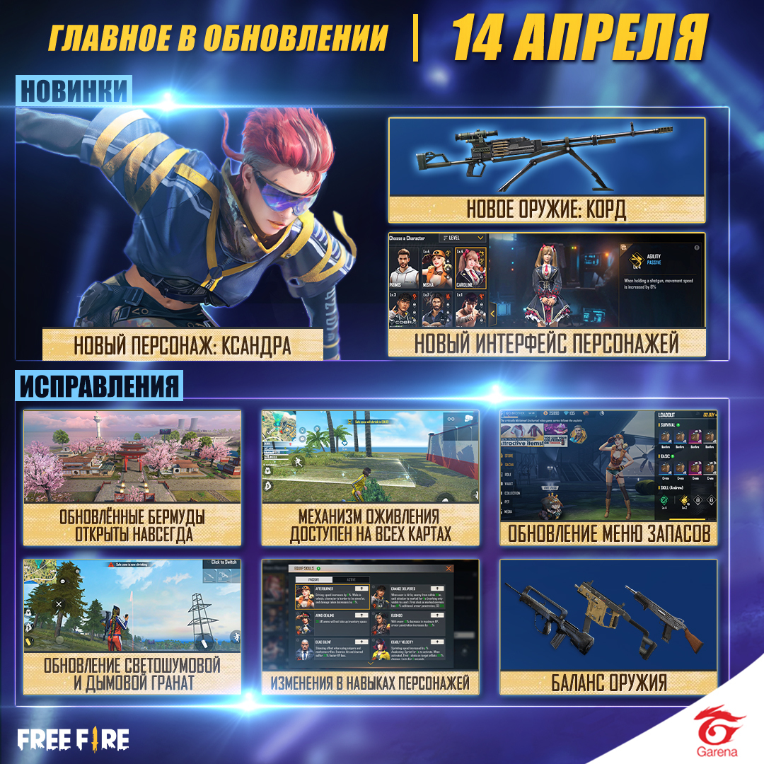 Во Free Fire вышло крупное обновление K.O. Night - 4PDA