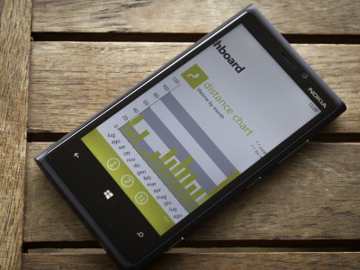 Microsoft     Lumia 640