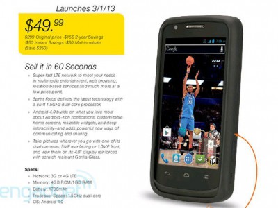 Sprint Force -    ZTE