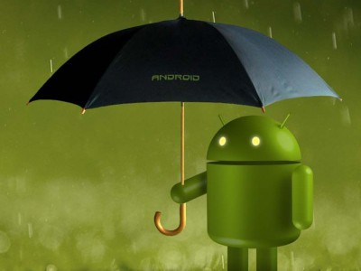 Google     Android