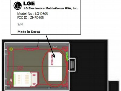 LG Optimus L9 II   FCC