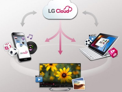 LG Cloud     