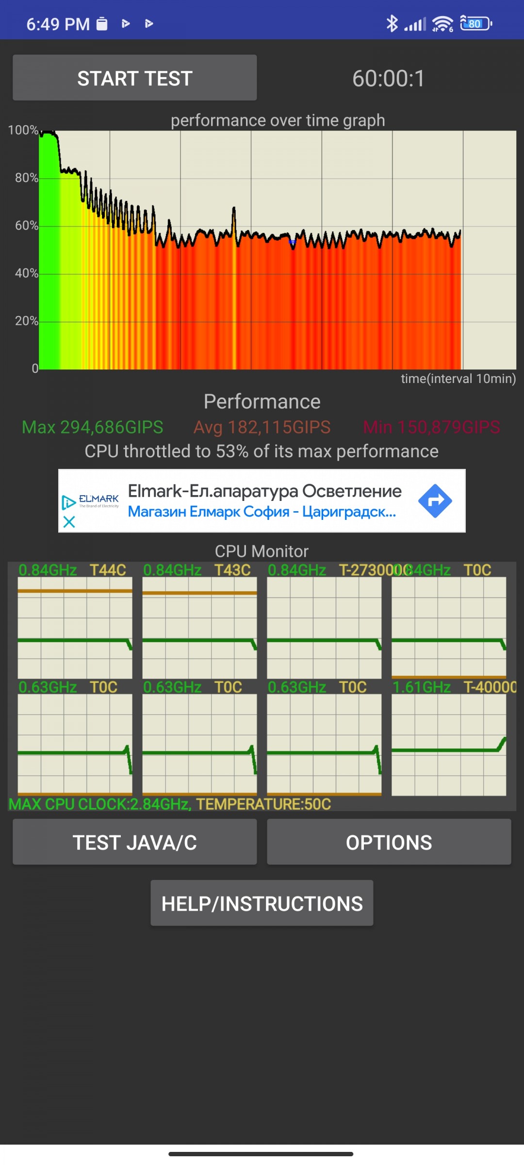 Xiaomi 12 Pro: тесты производительности и автономности - 4PDA