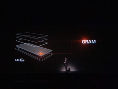 GRAM:     LG G2 -   ?