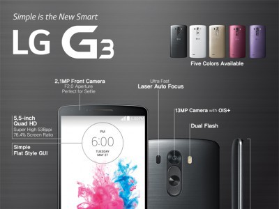 LG G3      