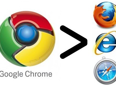 Chrome   ...