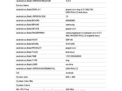 Samsung Jasper SCH-i200:    Verizon