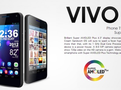 BLU Products    Vivo 4.3