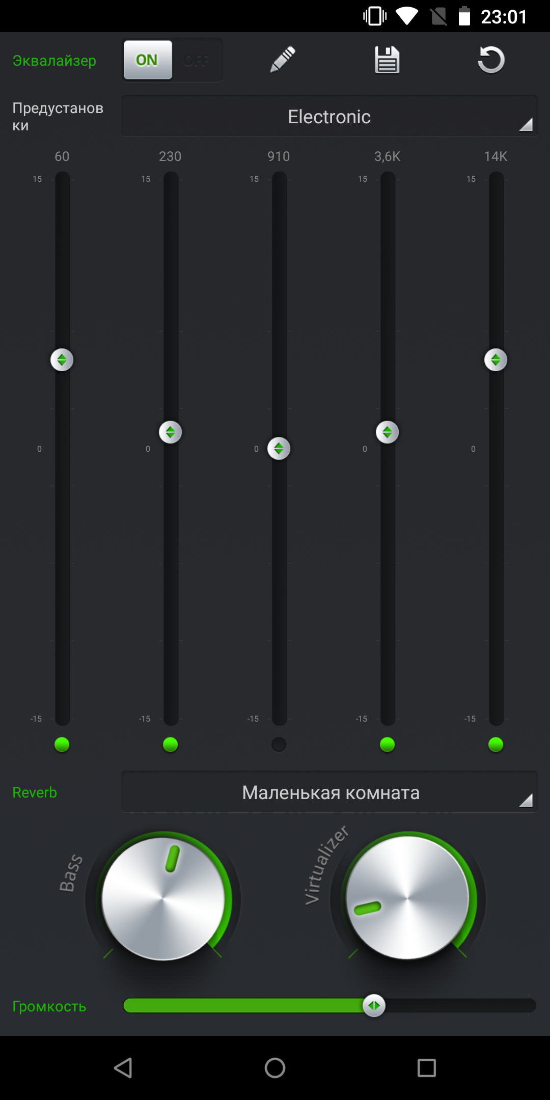 Сделай сам: Android для меломана, фотографа, геймера и трудоголика - 4PDA