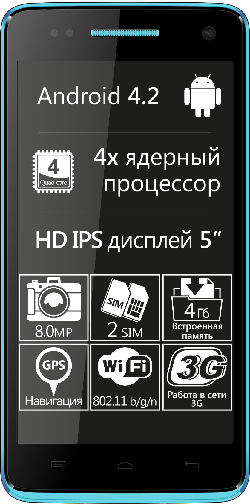 Explay Fresh - новый смартфон в ярком дизайне - 4PDA