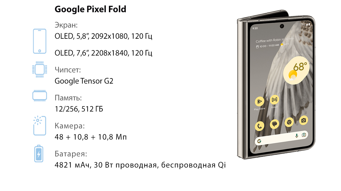 Опрос: какой новый смартфон мая вам понравился больше всего? - 4PDA