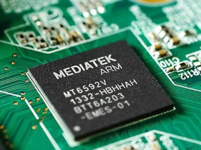  MediaTek     2015 