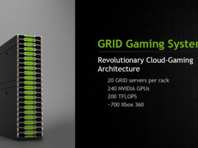       NVIDIA GRID