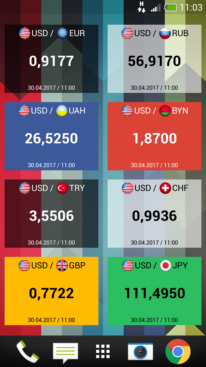 MX Валюта»: удобный и многофункциональный конвертер валют - 4PDA