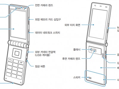     Samsung Galaxy Folder