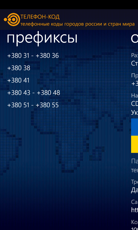 Код всех телефонов. Телефонные коды. Коды телефонов стран. Международные Телефонные коды.