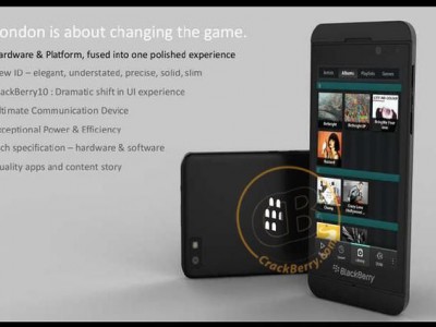    BlackBerry 10 London