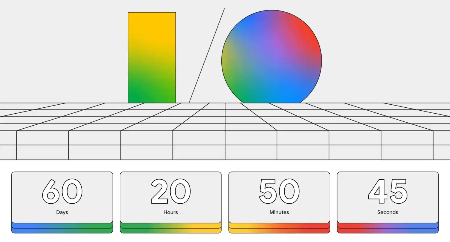 Google объявила дату конференции I/O 2024. Что на ней покажут? - 4PDA