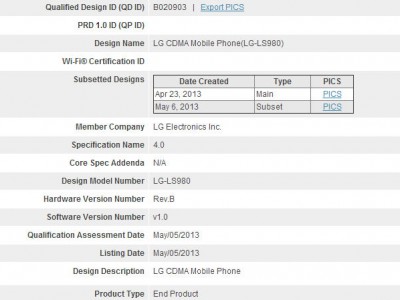 Optimus G2   Bluetooth SIG, LG  ?