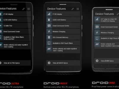 Motorola DROID MAXX   -  