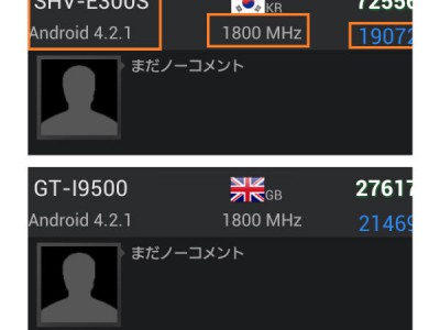  AnTuTu Benchmark    Galaxy S IV