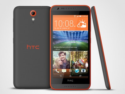 HTC Desire 620  620G       2015 