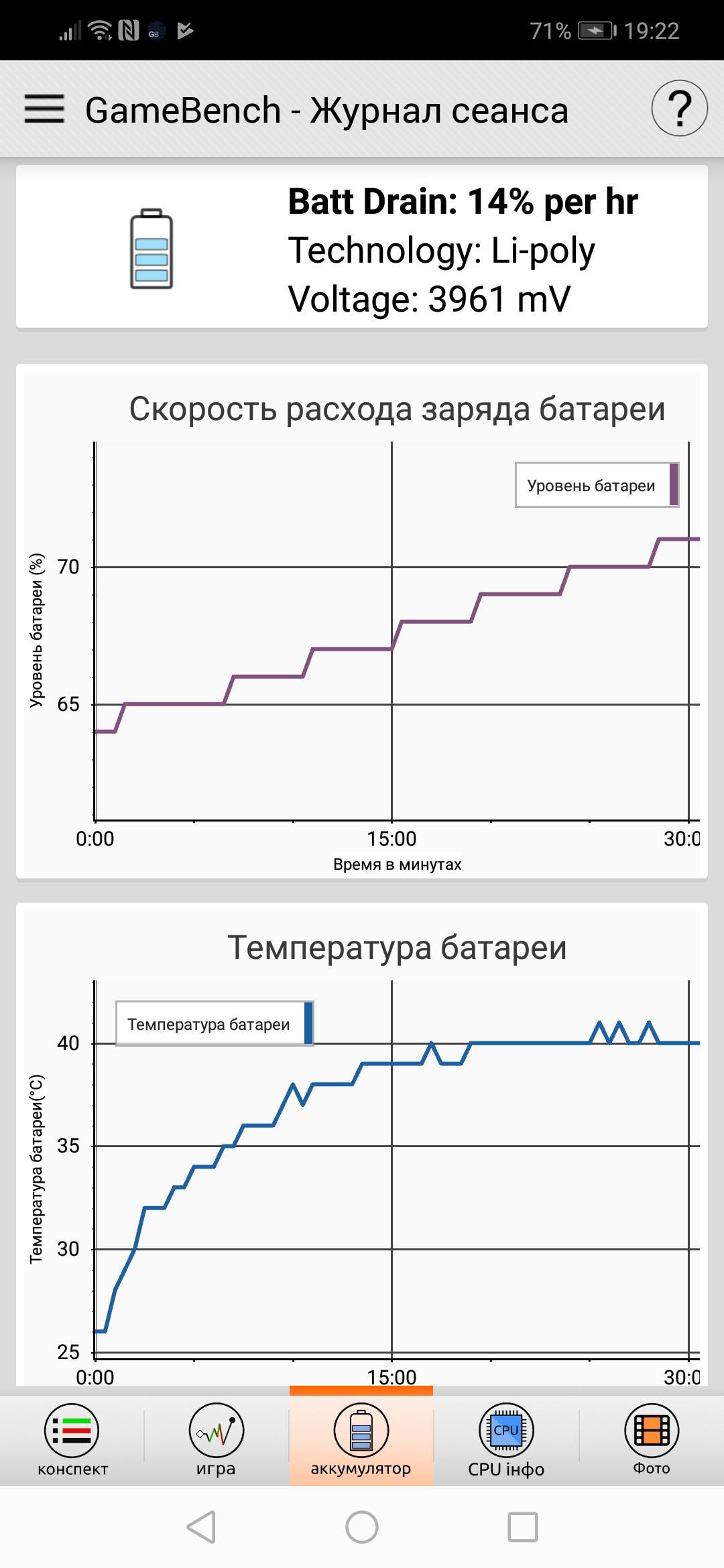 игра заряд батарее (98) фото