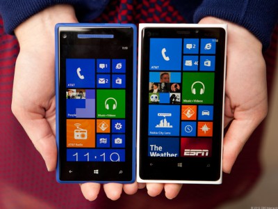  WP8   Windows Phone  80% 