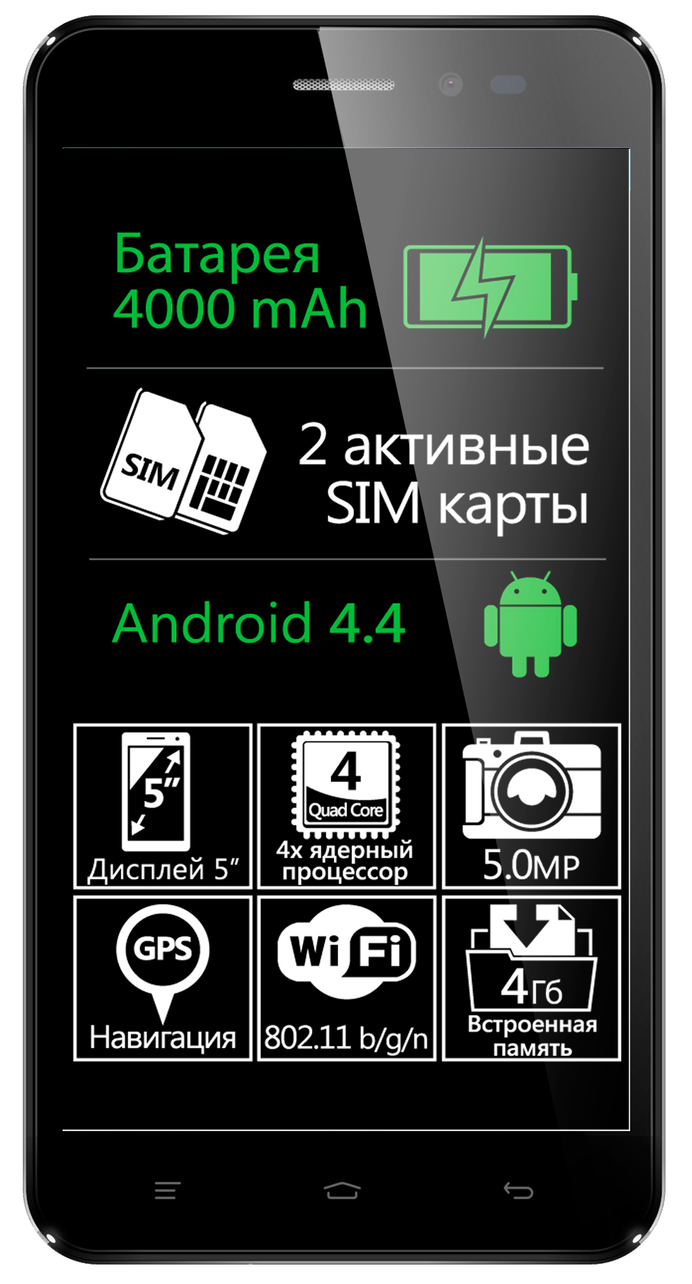 Explay Pulsar: долгоиграющий смартфон - 4PDA