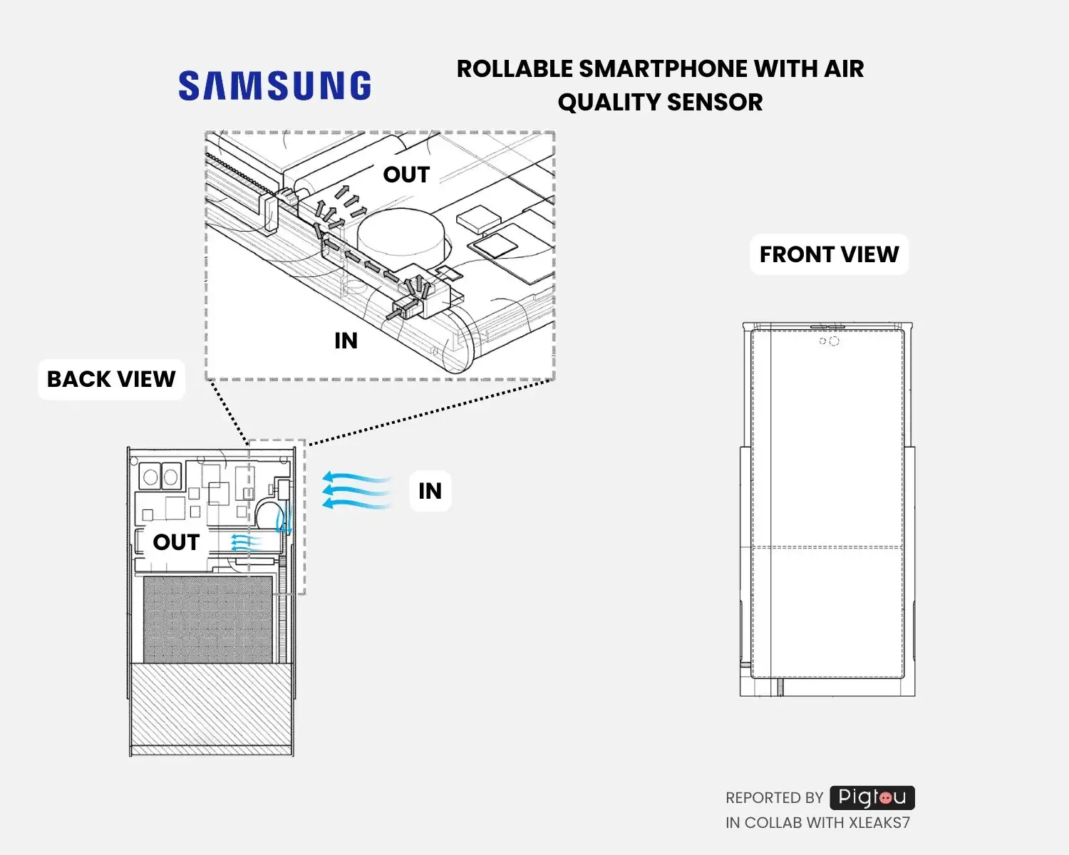 В Samsung придумали растягиваемый смартфон с очень необычной функцией - 4PDA