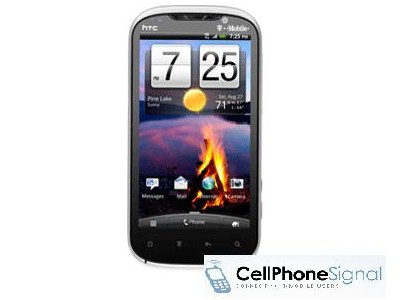 HTC Amaze 4G -  