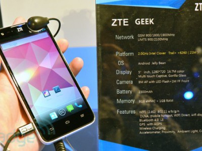 ZTE     Clover Trail+