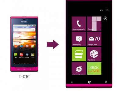  Fujitsu WP7    Android   12- ?