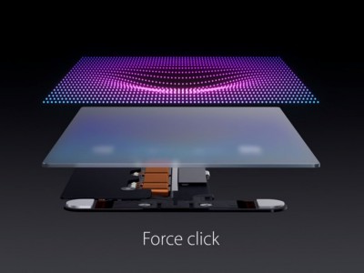  Force Touch  iPhone 6S   