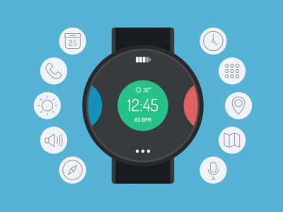   Motorola Moto 360    