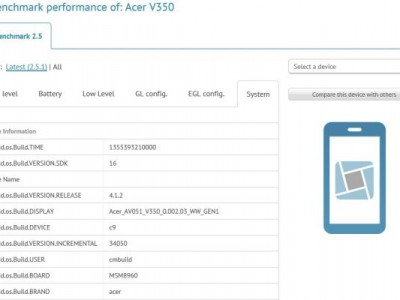 Acer V350 -  Acer V360?