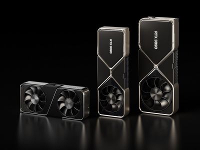 NVIDIA:      2021 