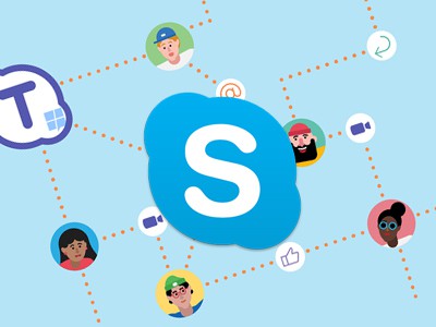   Skype Teams   Slack