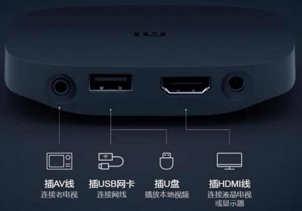 Xiaomi Mi Box 4 SE