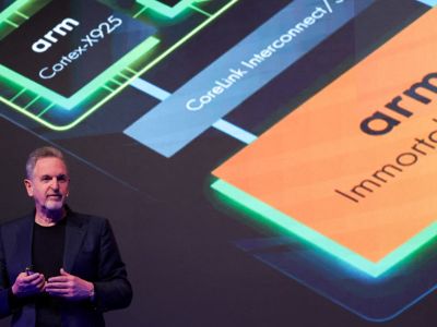 ARM Holdings:  2029   ARM   50%  