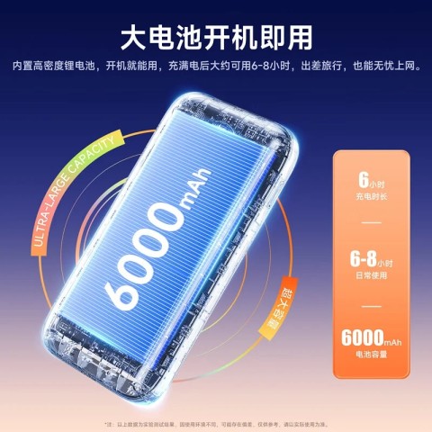 Lenovo Xiaoxin 5G Mobile WiFi