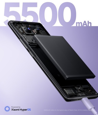 Redmi Note 14 Pro