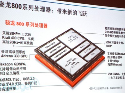   Snapdragon 800   