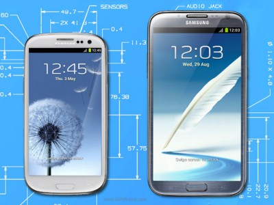  Android 4.2  Galaxy S III  Galaxy Note II 